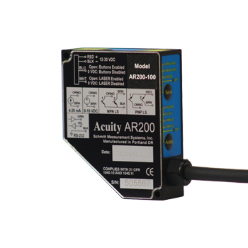 AR200