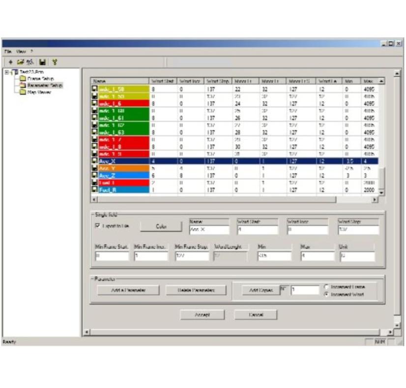 Panello \"Parameter setup\"