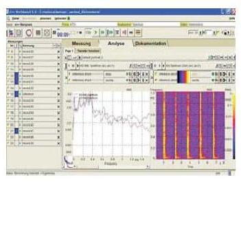 Software di visualizzazione e analisi