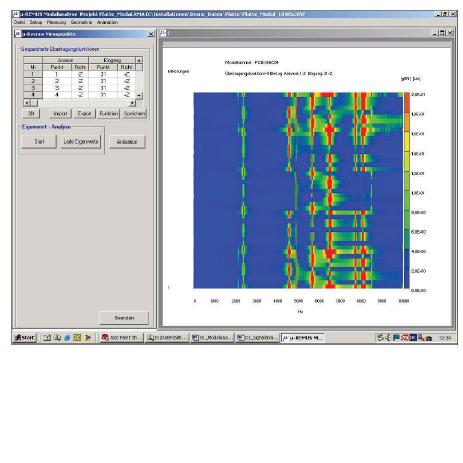 Software di visualizzazione e analisi