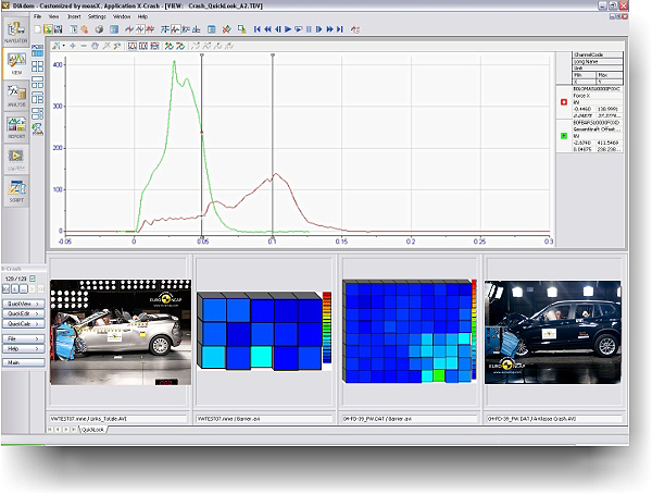 Software di visualizzazione e analisi dati