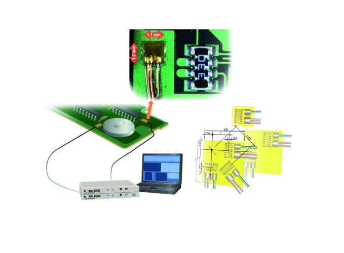  serie KFRS: strain gage per prove su PCB