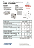 Datasheet KS943