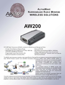 Datasheet AW200, Modem VHF 2W, banda 215÷255 MHz