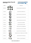 Accessori