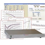 Receiver Analyzer di Quasonix per la verifica automatica di Ricevitori e Link Telemetrici RF