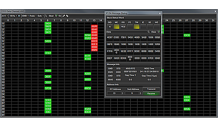 1553 RT/SA Command Words table e decodifica del messaggio