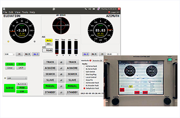 AQ1000 - Antenna Control Unit