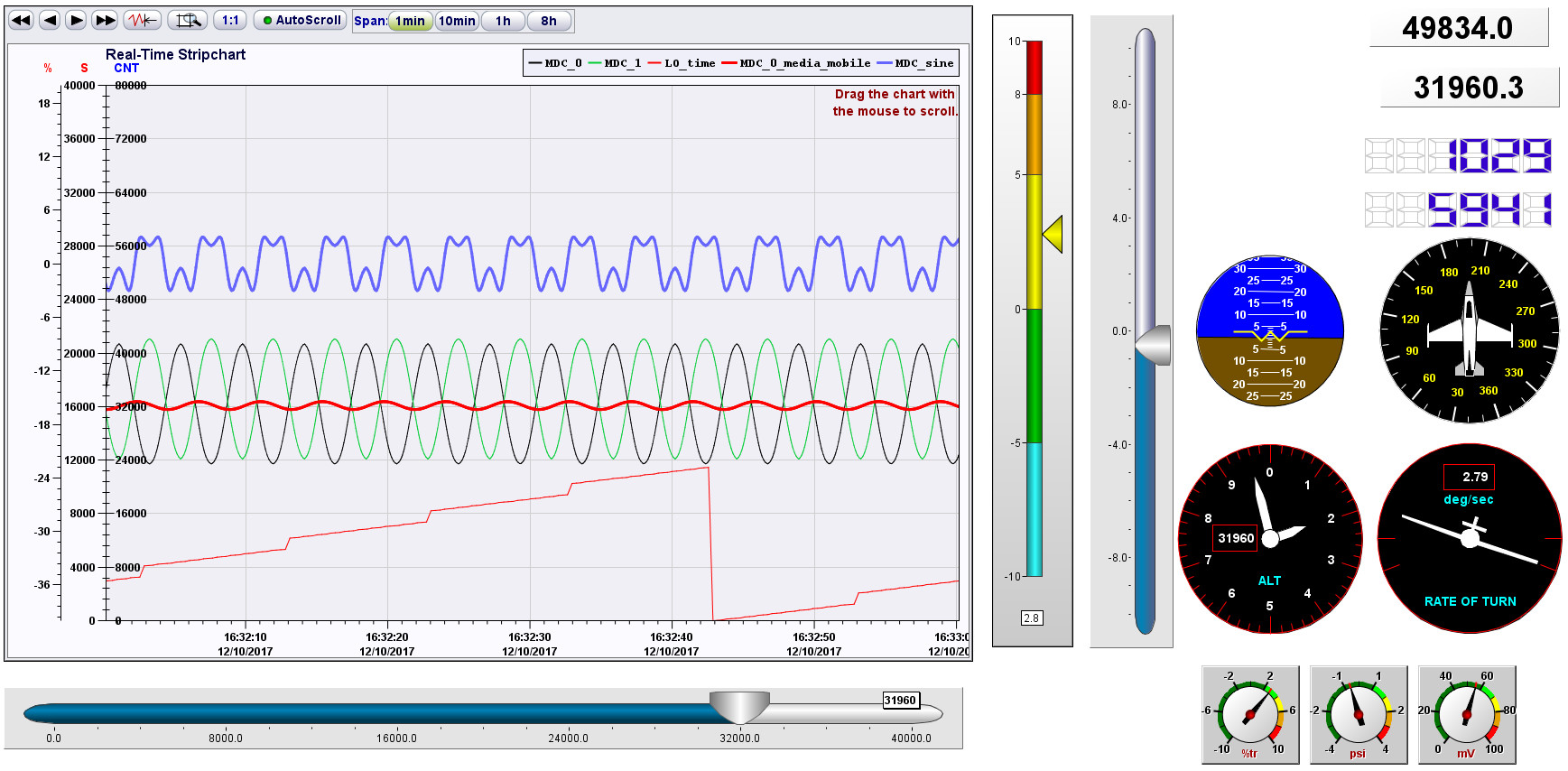 Telemetry Display di MissionView