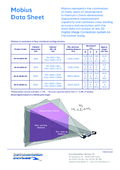 Mobius Data sheet